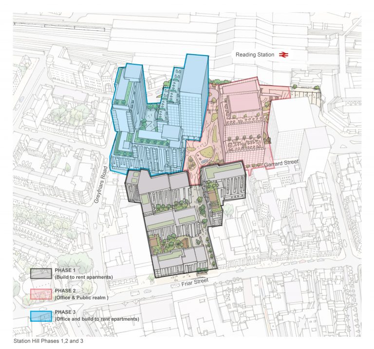 Transformational change for Reading | Station Hill